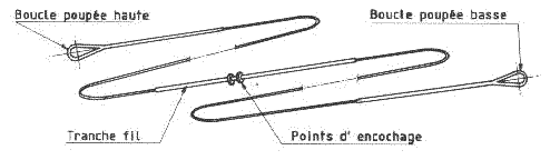 corde.gif (5271 octets)